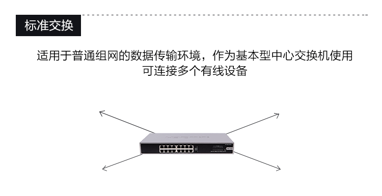 交换机能堆叠是什么意思_交换机上relay灯亮是什么意思_非网管交换机是什么意思