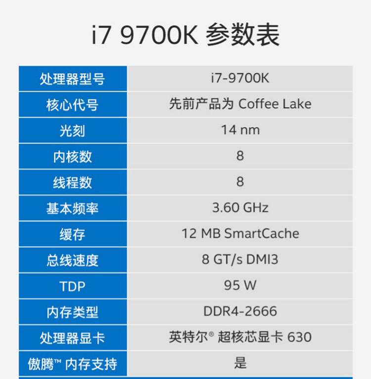 台式电脑cpu排名_台式电脑cpu天梯图(2)