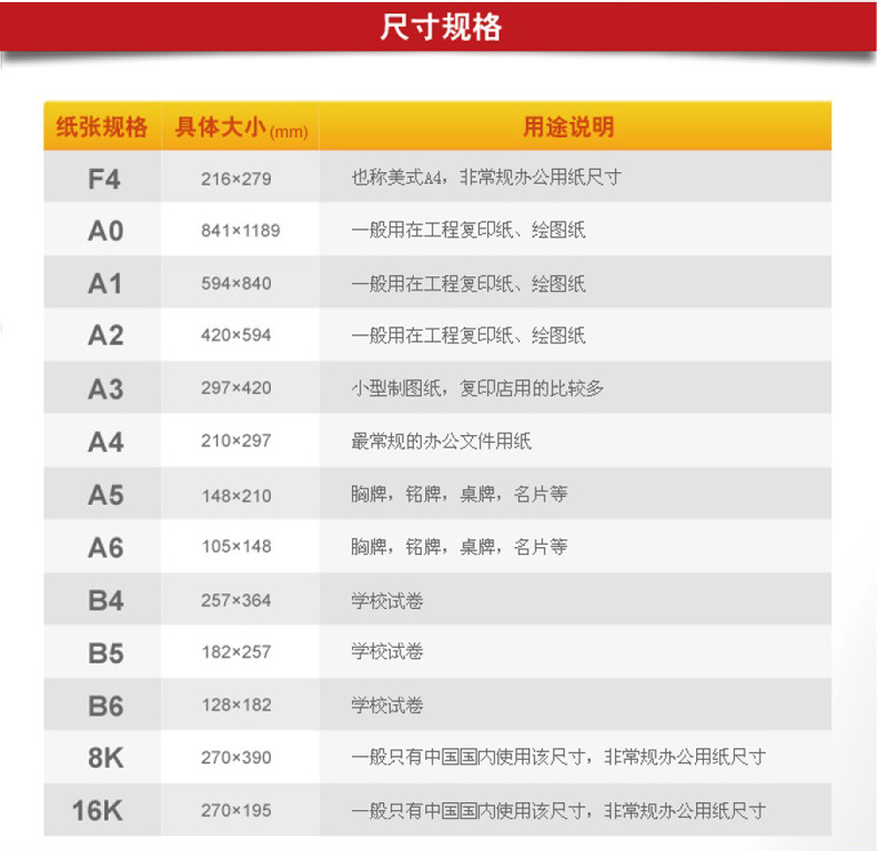 史泰博 70g 常规装复印纸 10包/箱 a5 白色