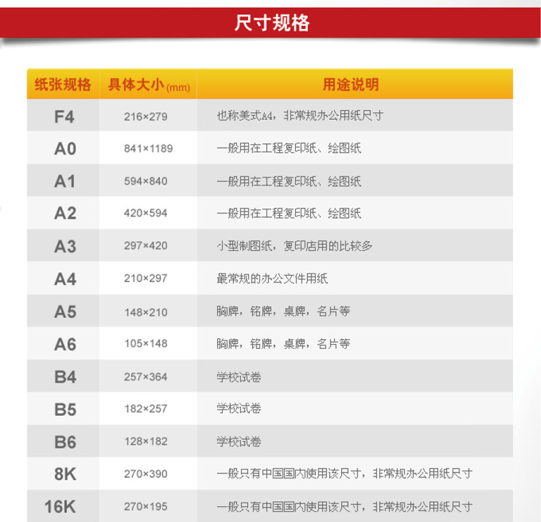 史泰博 70g环保装复印纸 a4 白色